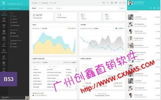 直銷報單軟件與直銷軟件開發(fā) 賦能行業(yè)高效運營